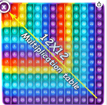 TDDTLA 12x12 Multiplication Table Digital P0PP Math Toy, Rainbow Dimple Fingertip Toy, Multiplication Table Math Game (12x12 Right Angle Multiplication Table)